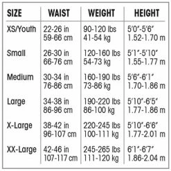 Coretection Core Short