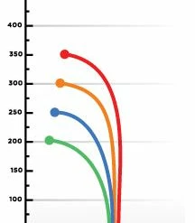 Prodigy M1 Midrange Driver 400 Mid Range Discs