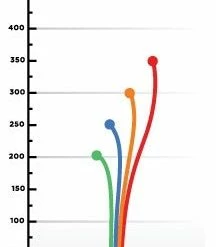 Prodigy M4 Midrange Driver 400
