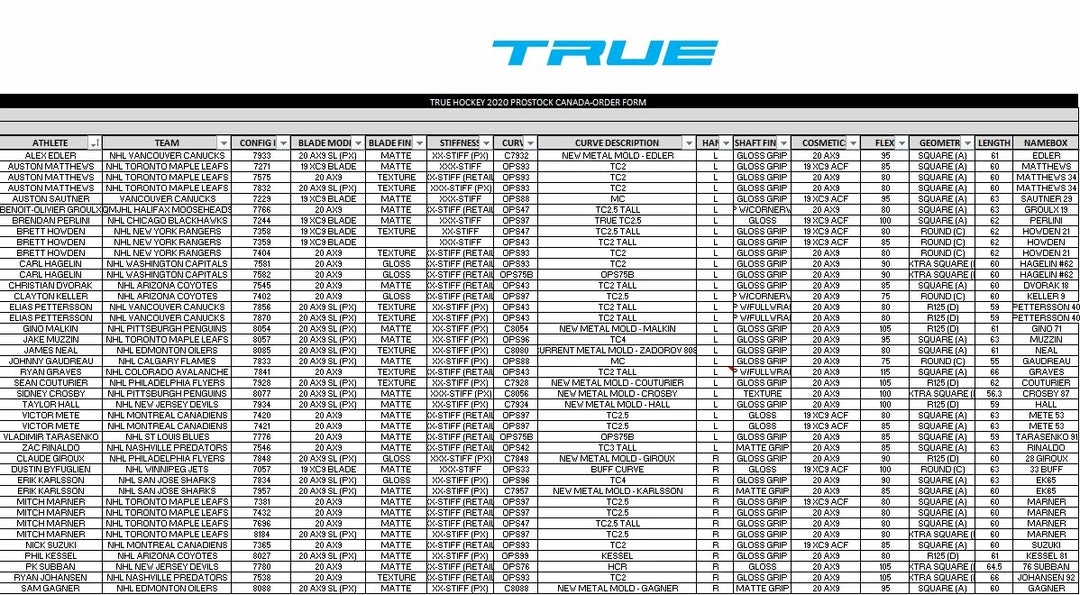 True NHL Pro Stock Left Hand 4 True NHL Pro Stock Left Hand