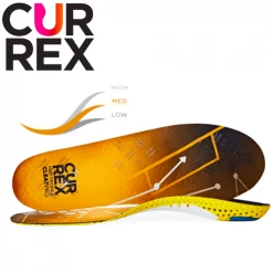 Currex CleatPro Insole Skate Insoles