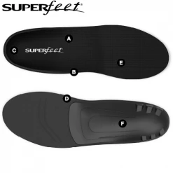 Skate Insoles Superfeet Black Insole