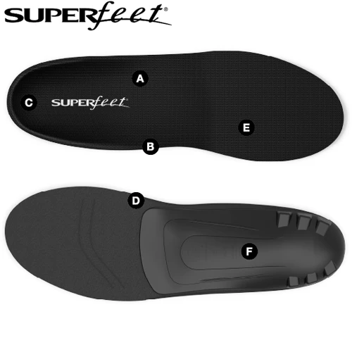 Skate Insoles Superfeet Black Insole 4 Skate Insoles Superfeet Black Insole