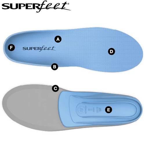 Superfeet Blue Insole Skate Insoles 4 Superfeet Blue Insole Skate Insoles